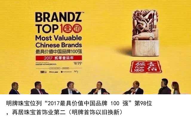 明牌珠宝位列“2017最具价值中国品牌 100 强”第98位，再居珠宝首饰业第二（明